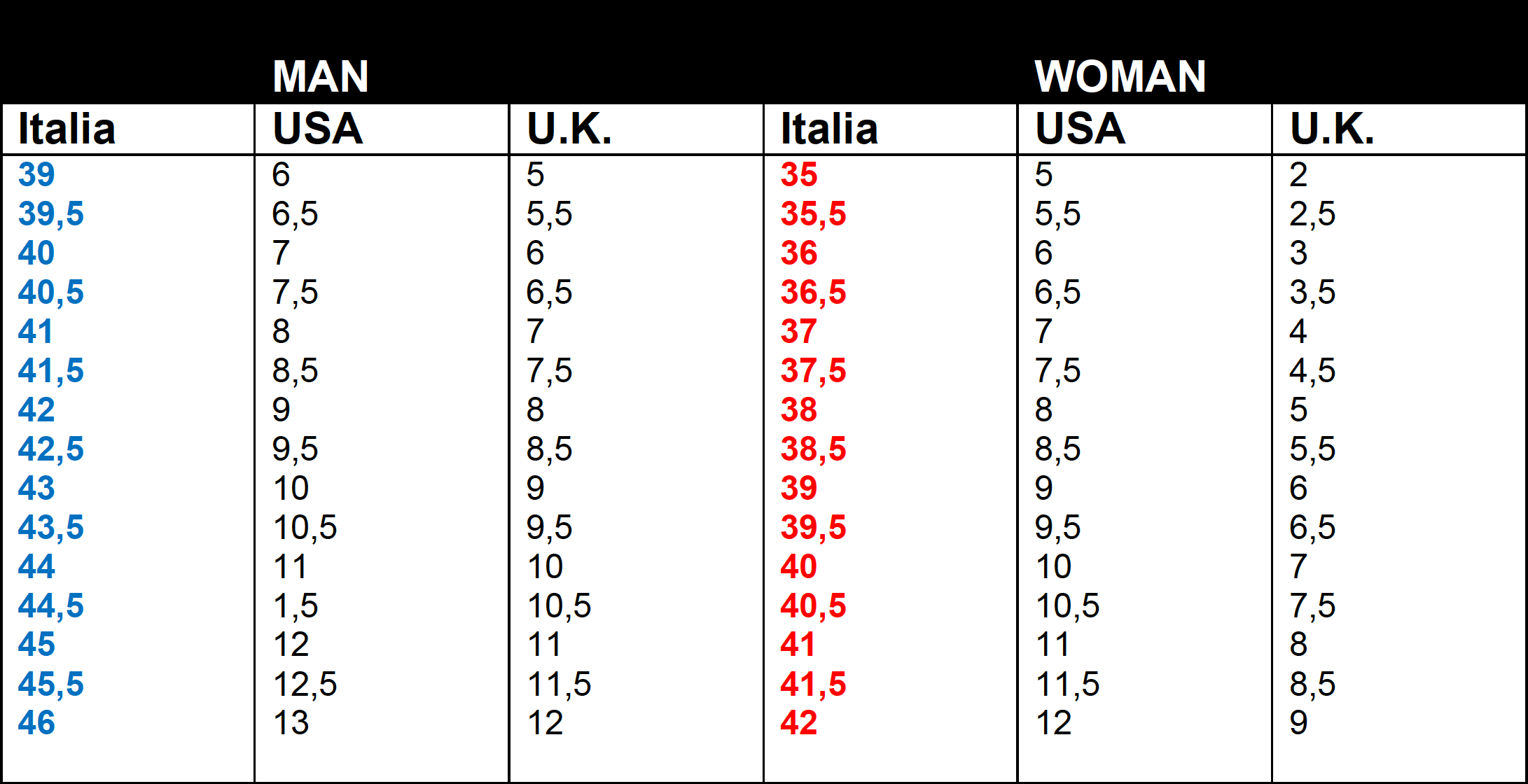balenciaga triple s women's size chart